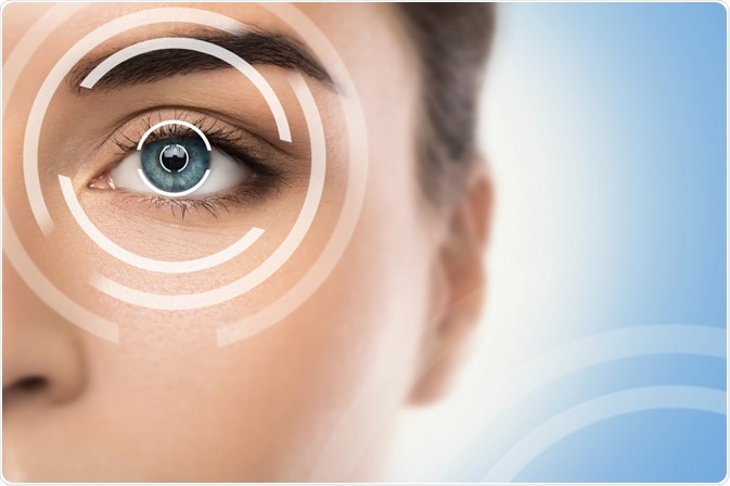 eye surgery