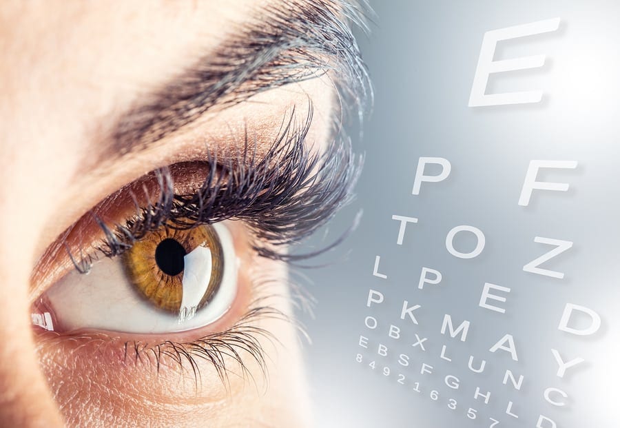 eye health